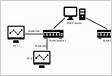 Como configurar Internet, VLANs, DHCP, DNS e NAT do pfSens
